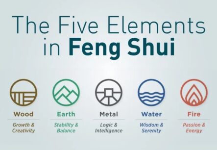 5 Elements in Feng Shui