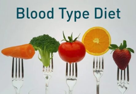 Blood Type Diet